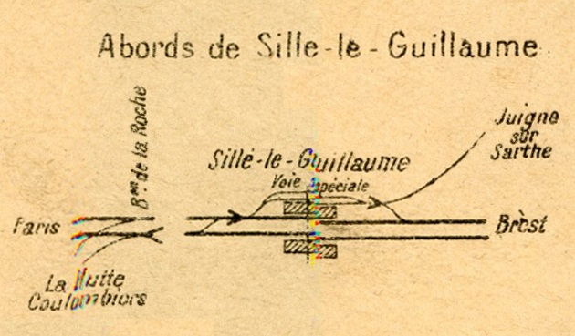Fichier:Sillé le Guillaume Profils NB 1921.jpg