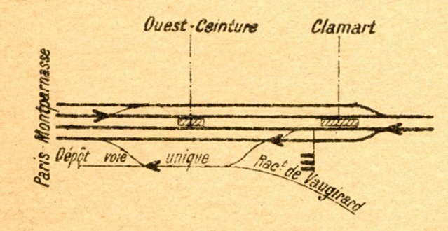 Fichier:Oeust Ceinture Profils NB 1921 03.jpg