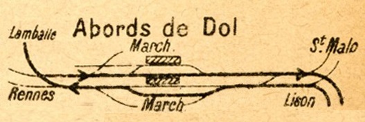 Fichier:Dol Profils NB 1921 02.jpg