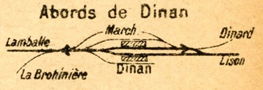 Fichier:Dinan Profils NB 1921 01.jpg