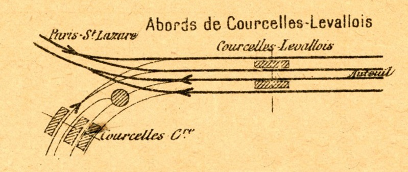 Fichier:Courcelle Levalois Profils NB 1921 01.jpg
