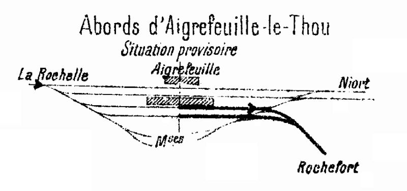 Fichier:Profils etat sud-ouest 1921 Aigrefeuillele Thou 01.jpg